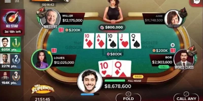 Mẹo chơi Poker hiệu quả Lưu ý quan trọng khi áp dụng mẹo chơi Poker hiệu quả